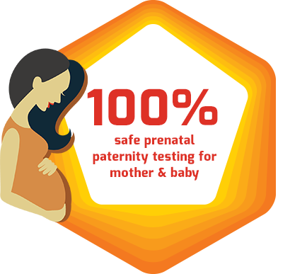 100% safe prenatal paternity testing for mother & baby