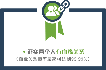 证实两个人有血缘关系(血缘关系概率最高可达到99.99%)